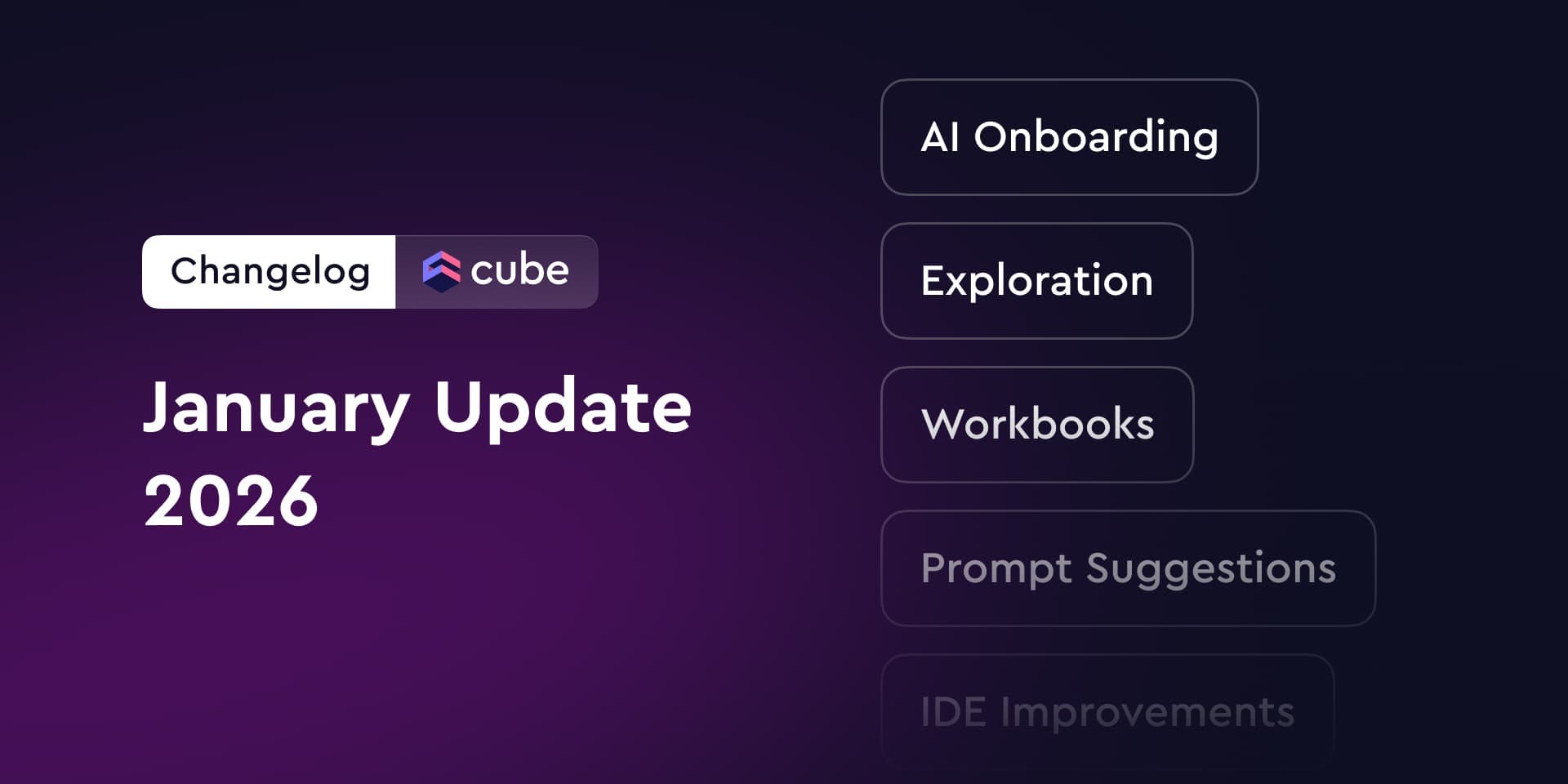 Cover of the 'What's New in Cube: January 2026 Product Updates' blog post