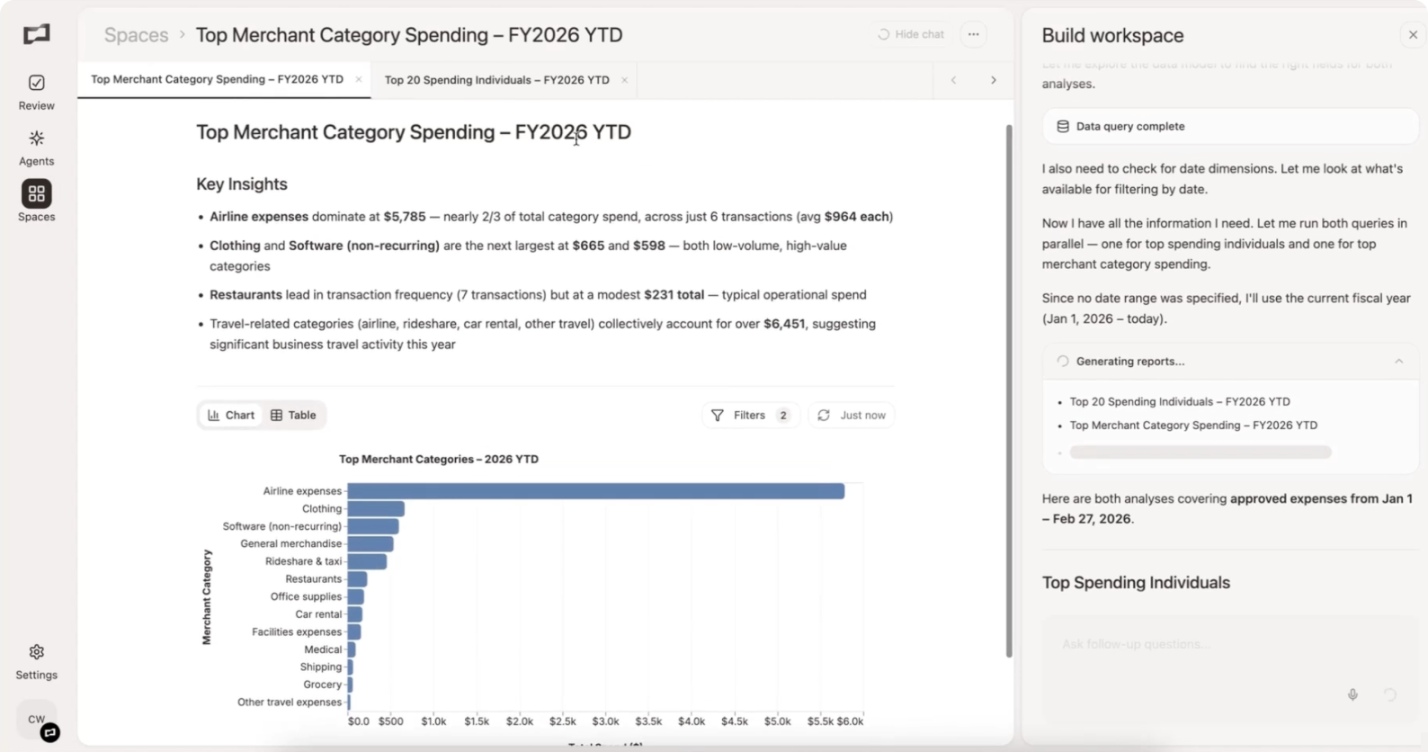 Brex builds an embedded AI financial analyst for 35,000+ customers with Cube