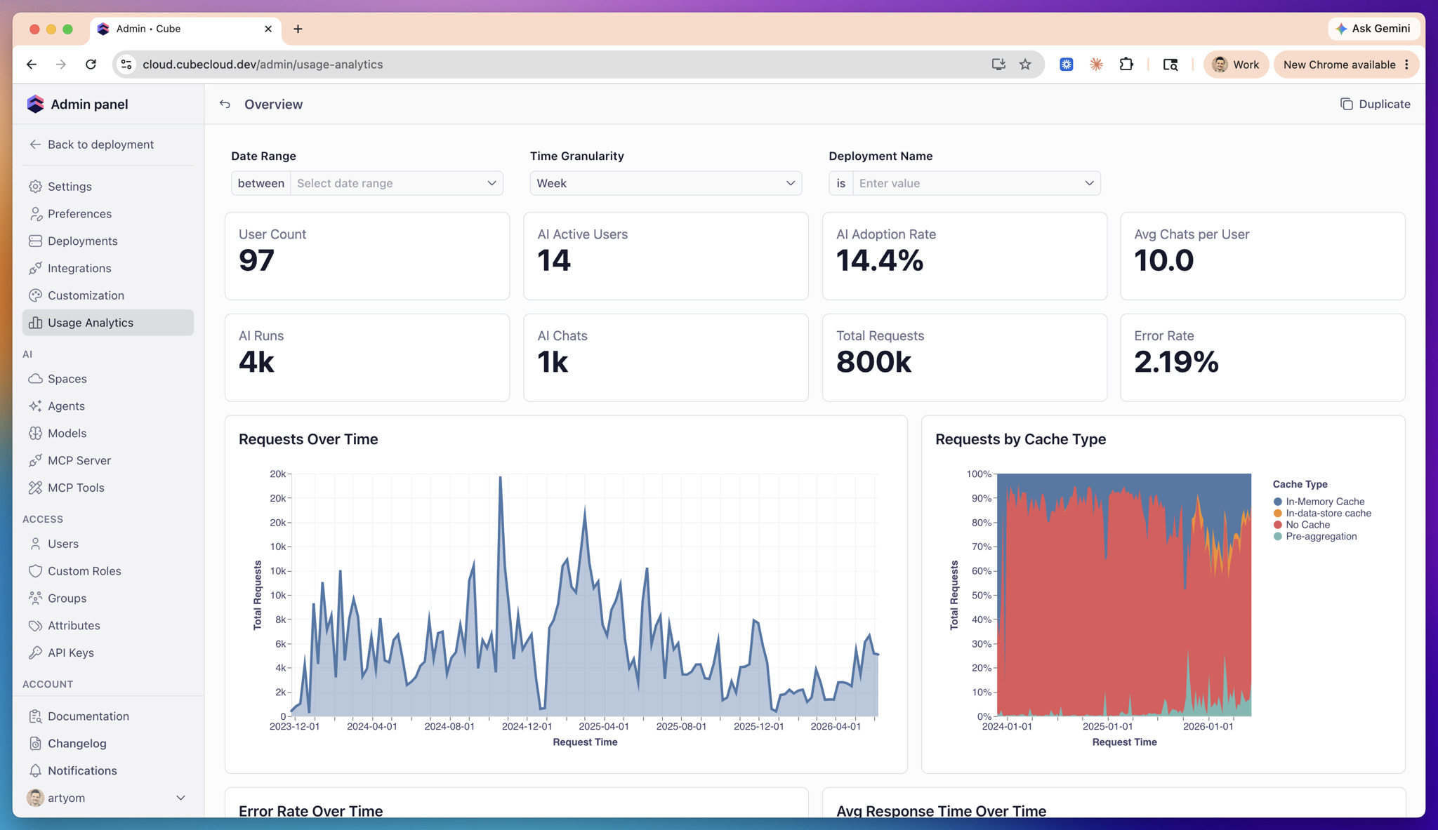 Usage Analytics