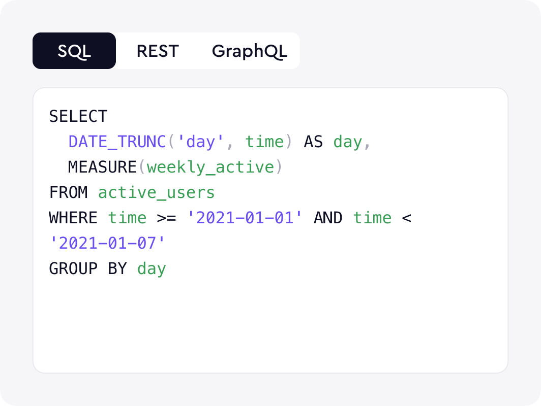 Cube Core Data APIs serving REST, GraphQL, and SQL