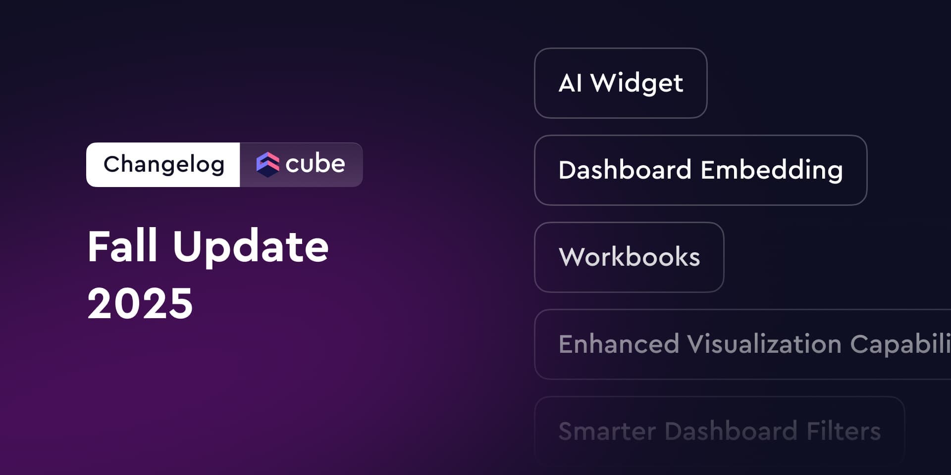 Cover of the 'What's New in Cube: Fall 2025 Product Updates' blog post